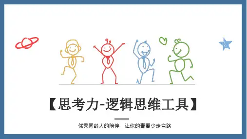 思考力(2)思维导图