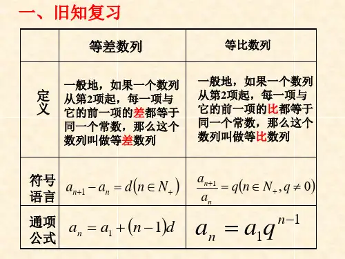 课件-2.4.2等比数列性质