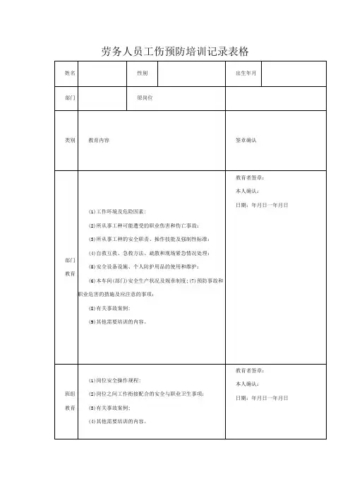 劳务人员工伤预防培训记录表格