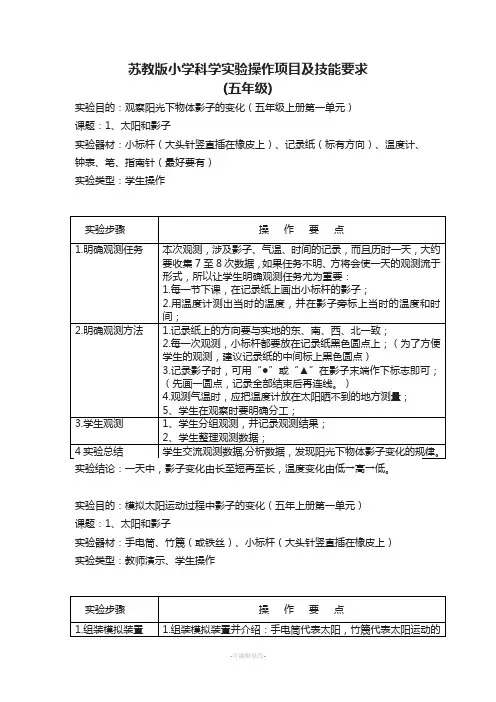 苏教版小学科学实验操作项目及技能要点(五年级)