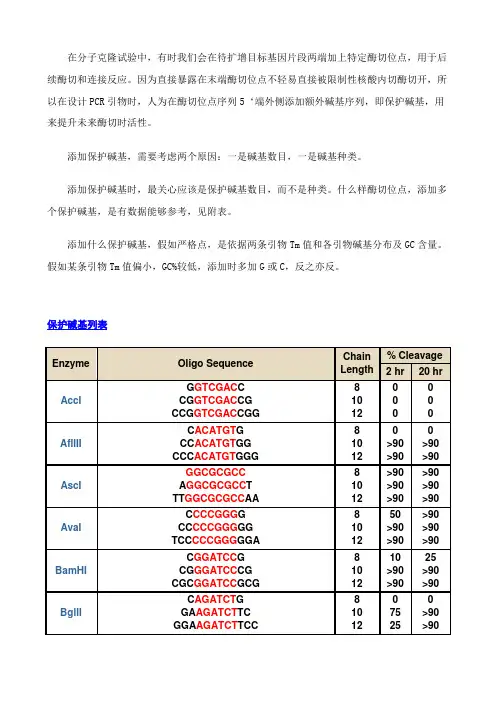 引物设计保护碱基列表