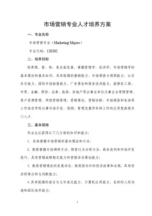 场营销专业人才培养方案