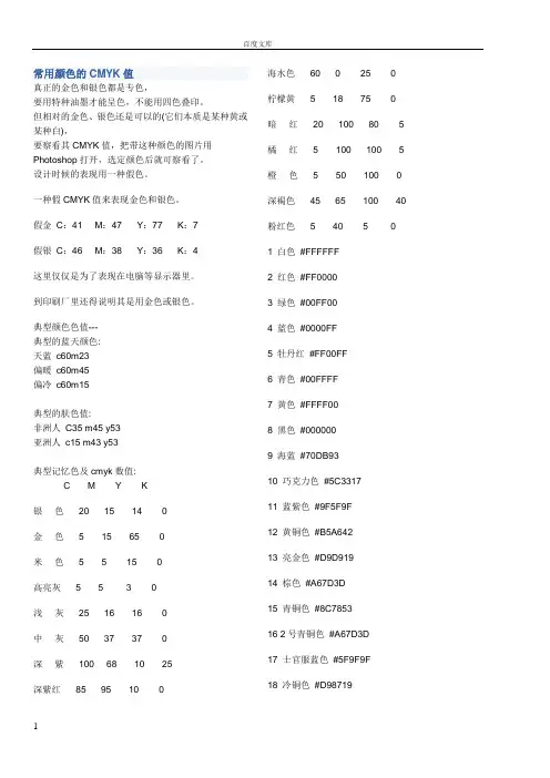 常用颜色的CMYK值