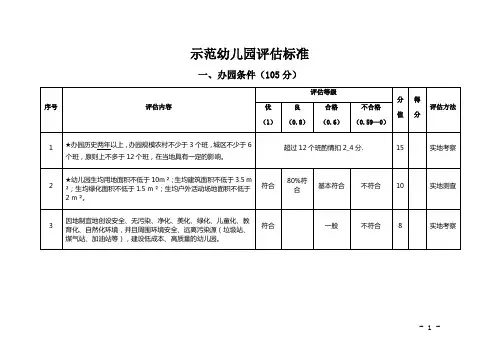 示范幼儿园评估标准