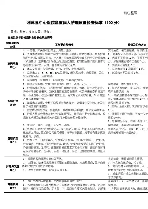 危重患者护理质量检查准则