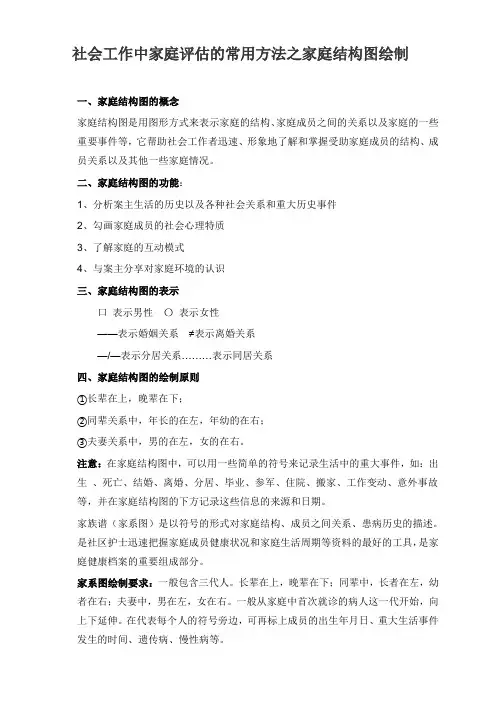 社会工作中家庭评估的常用方法之家庭结构图绘制