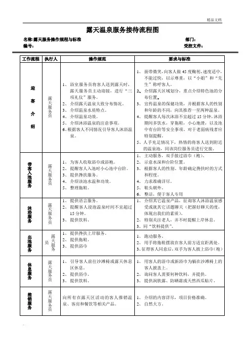 温泉部露天服务流程图