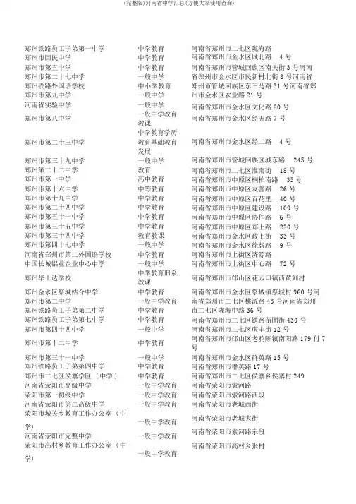 (完整版)河南省中学汇总(方便大家使用查询)