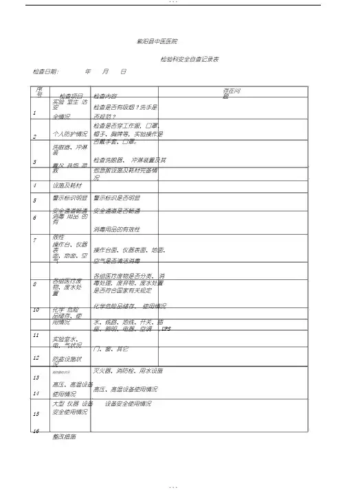 检验科安全检查自查表
