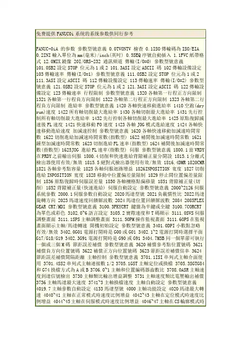 FANUC0i系统参数
