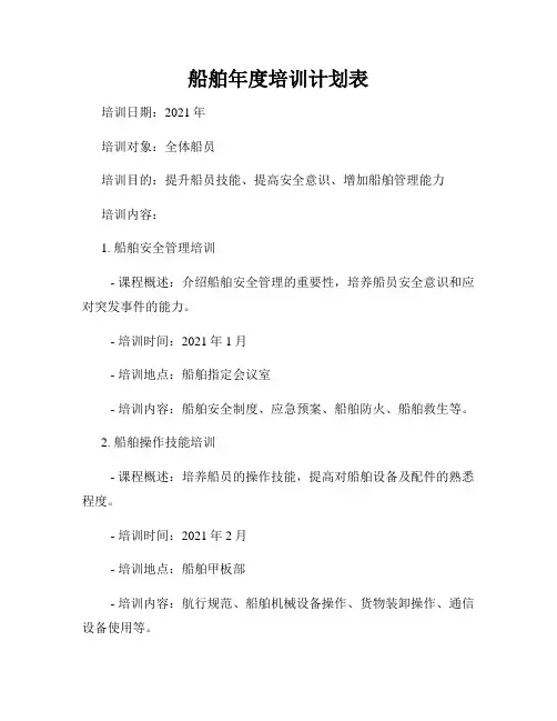 船舶年度培训计划表