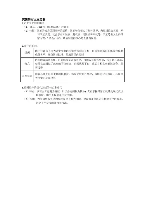 英国、美国、德国、法国政体的比较
