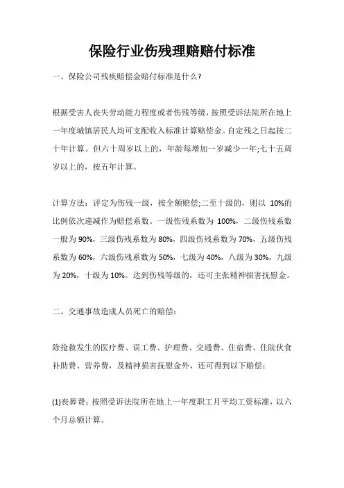 保险行业伤残理赔赔付标准