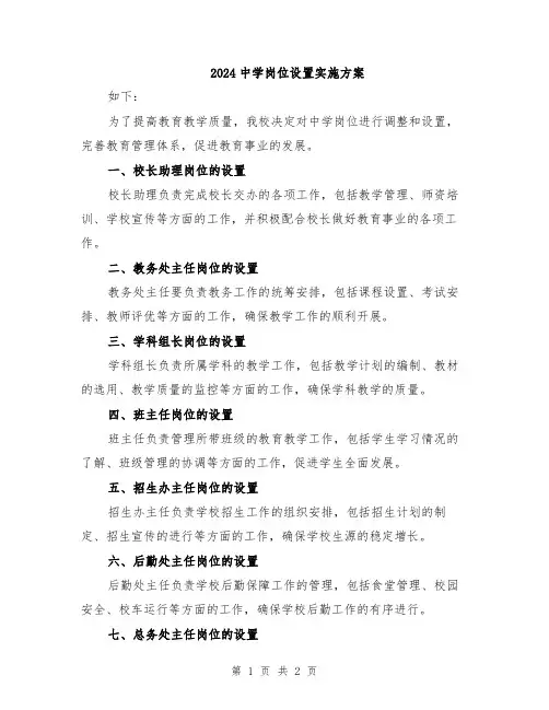 2024中学岗位设置实施方案