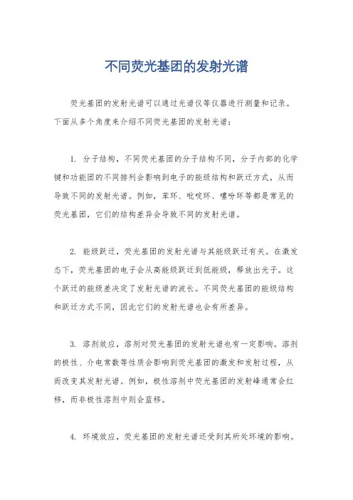 不同荧光基团的发射光谱