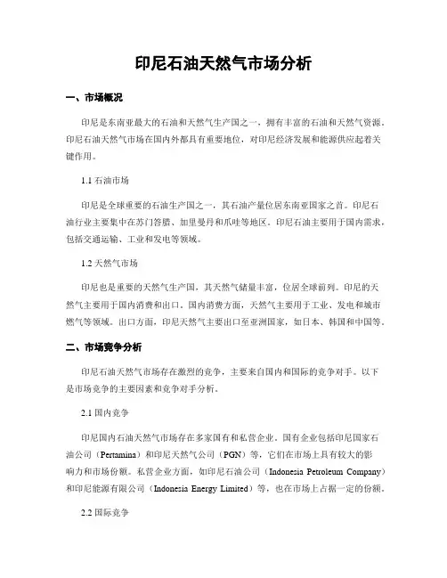 印尼石油天然气市场分析