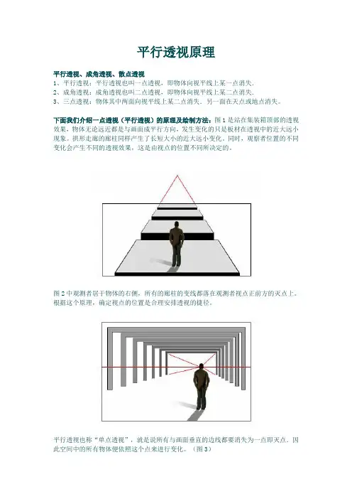 平行透视原理(透视制图课件)2