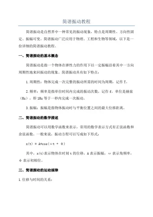 简谐振动教程