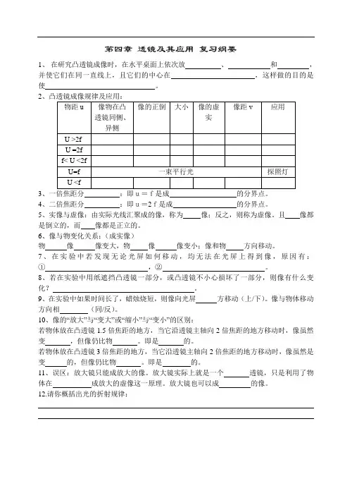 苏科版第四章透镜及其应用提纲及练习题
