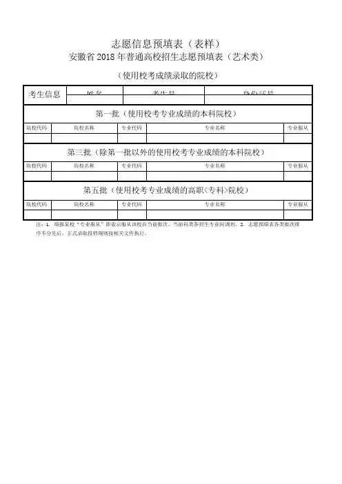 年普通高校招生志愿预填表