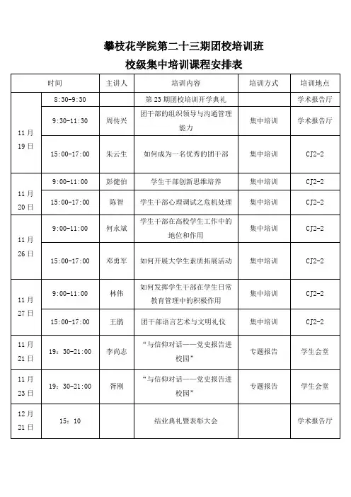 23团校课程表