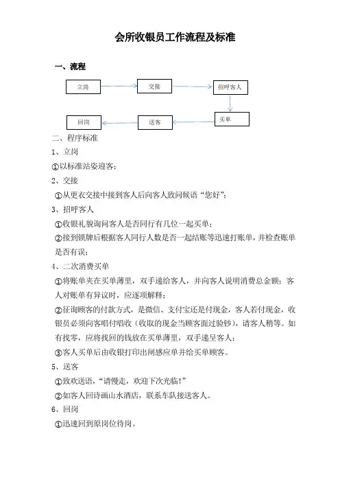 五星级温泉酒店会所收银员工作流程及标准