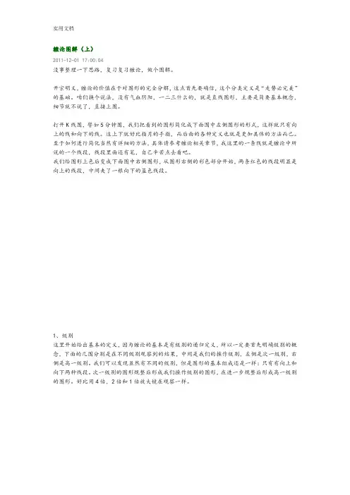 缠论现用图解安居上、中、下