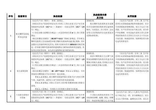 粉尘涉爆企业现场重点执法检查表(对应新安法)