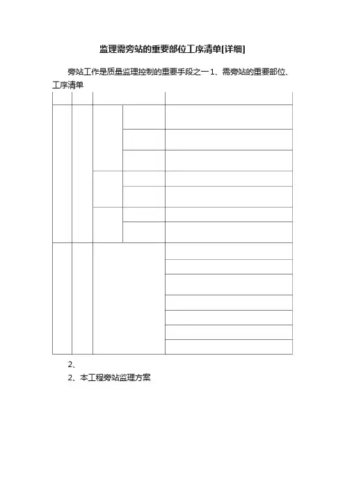 监理需旁站的重要部位工序清单[详细]