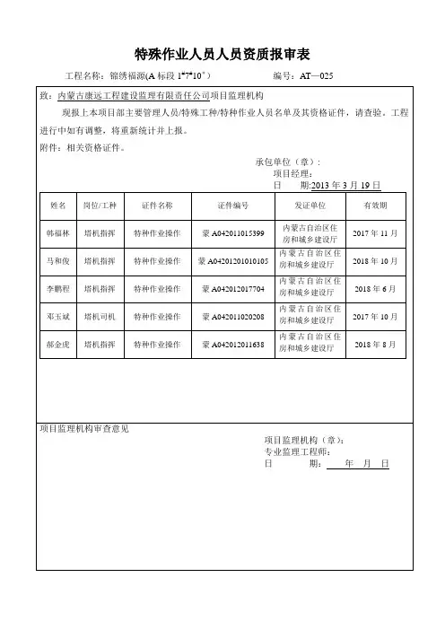 特殊作业人员人员资质报审表
