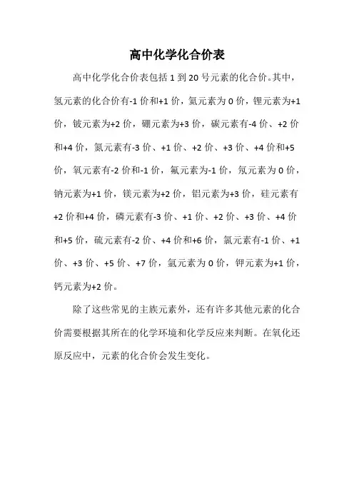 高中化学化合价表