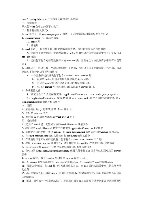 struts2+spring+hibernate三大框架环境搭建小小总结