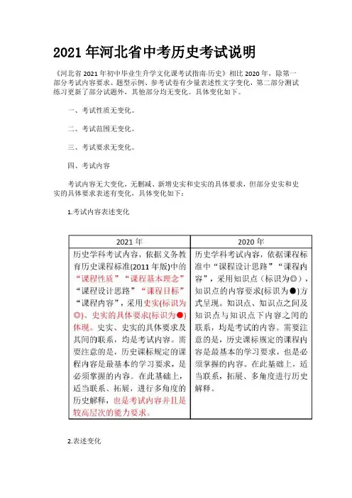 2021年河北省中考历史考试说明