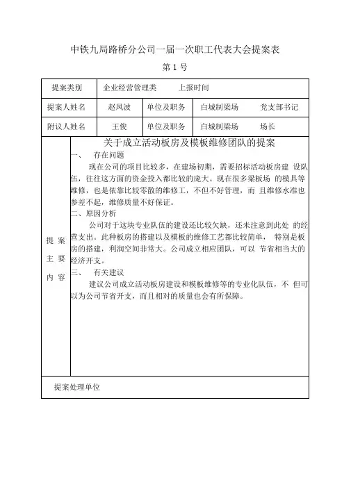 中铁九局路桥分公司一届一次职工代表大会提案表