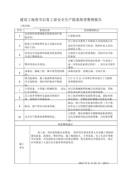 建设工地春节后复工前安全生产隐患排查整改报告