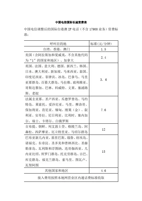 中国电信国际长途资费表