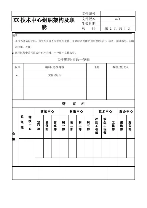 JCS技术中心组织架构图职能