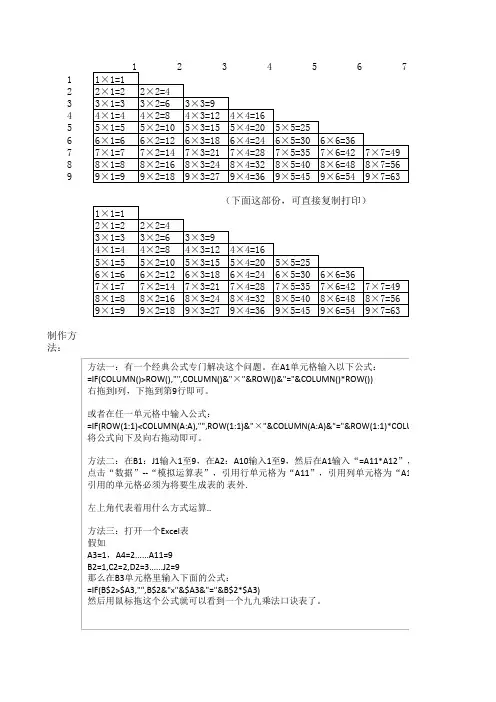 Excel九九乘法口诀表及制作方法