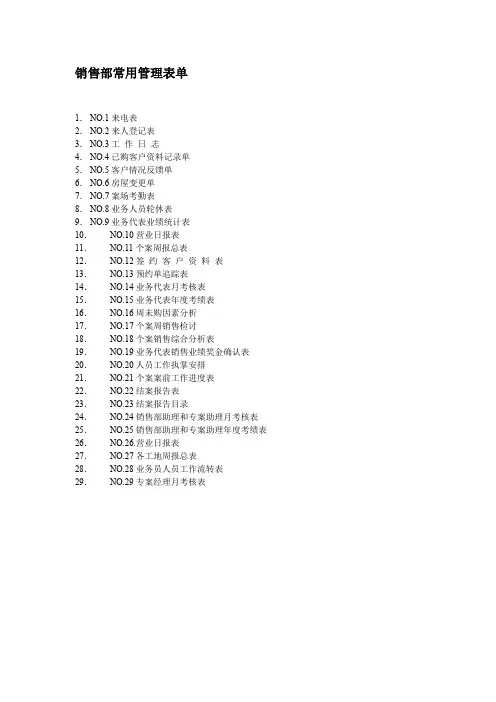 销售部常用管理表单汇总