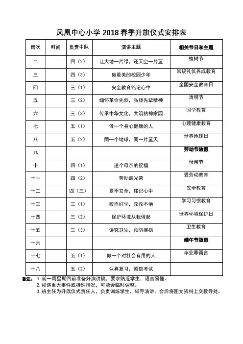 2018春季升旗仪式安排表