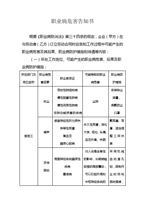 非煤矿山企业职业病危害告知书(凿岩工岗位)