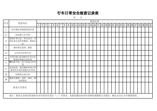 行车日常安全检查记录表