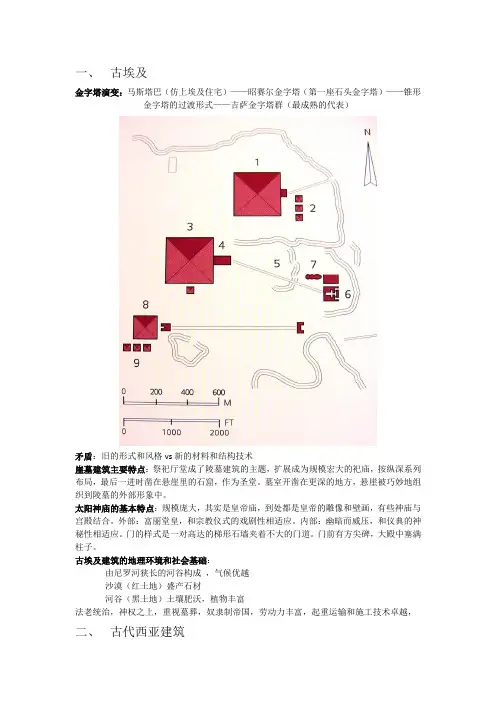 外国古代建筑史整理