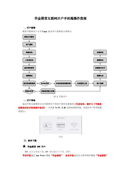 华金期货互联网开户手机端操作指南说明书
