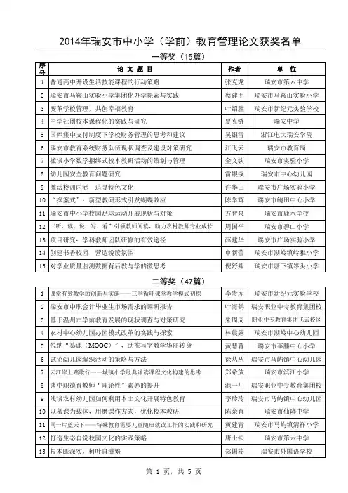 2014瑞安市教育管理论文获奖名单
