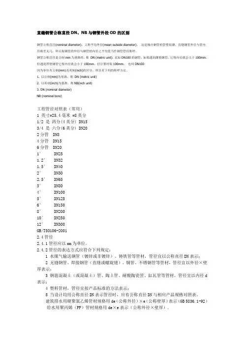 工程管径对照表