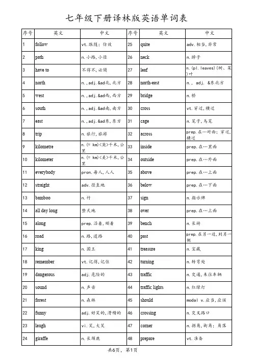 七年级下册英语书译林版单词表