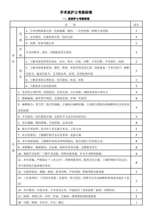 手术室护士考核标准