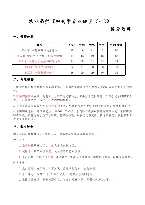 2024执业药师《中药学专业知识(一)》提分攻略-
