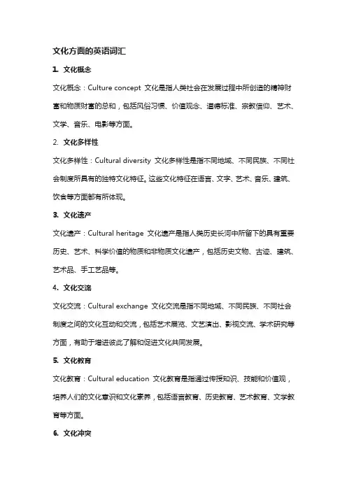文化方面的英语词汇